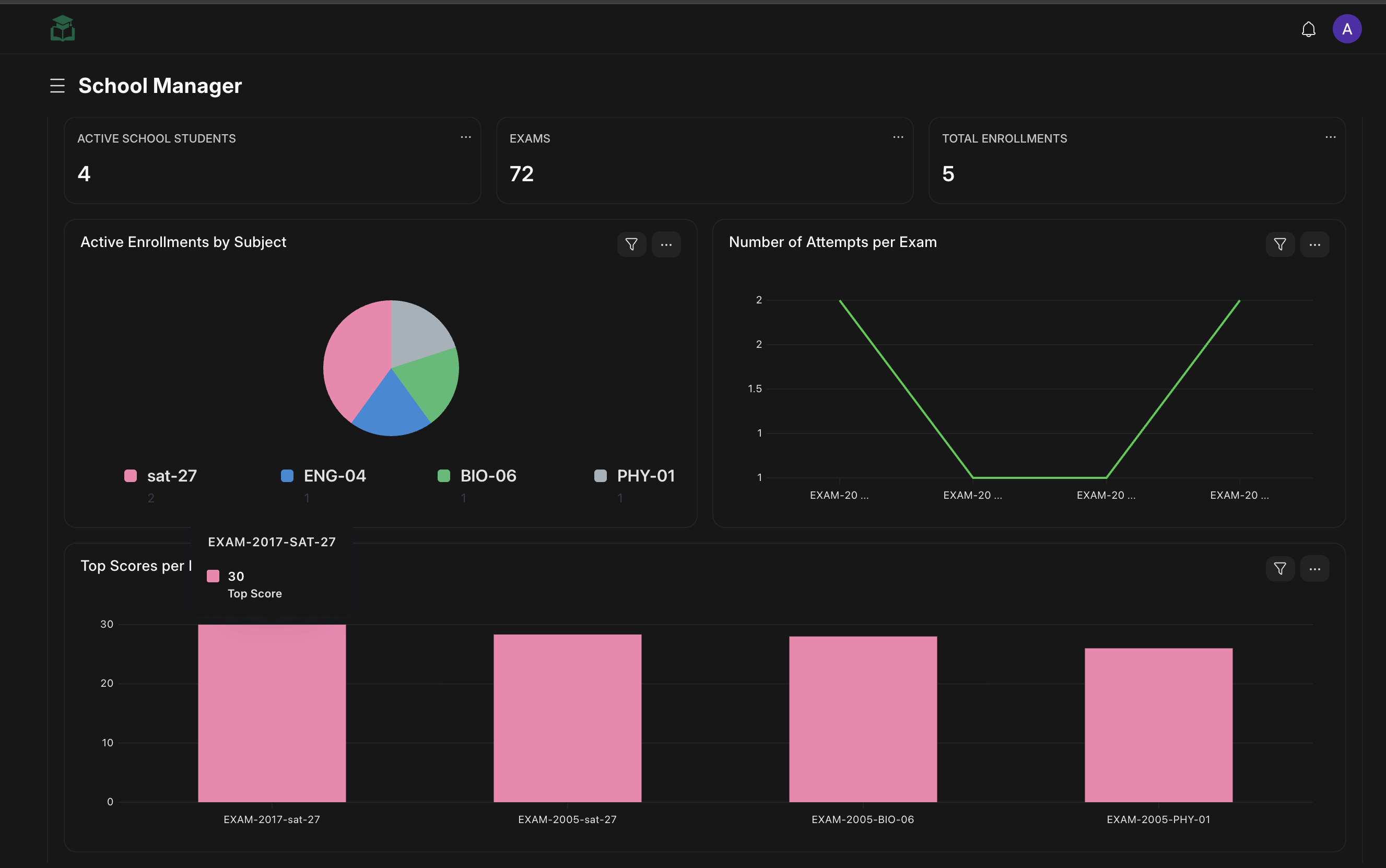 For Schools: Track Every Student's Progress
